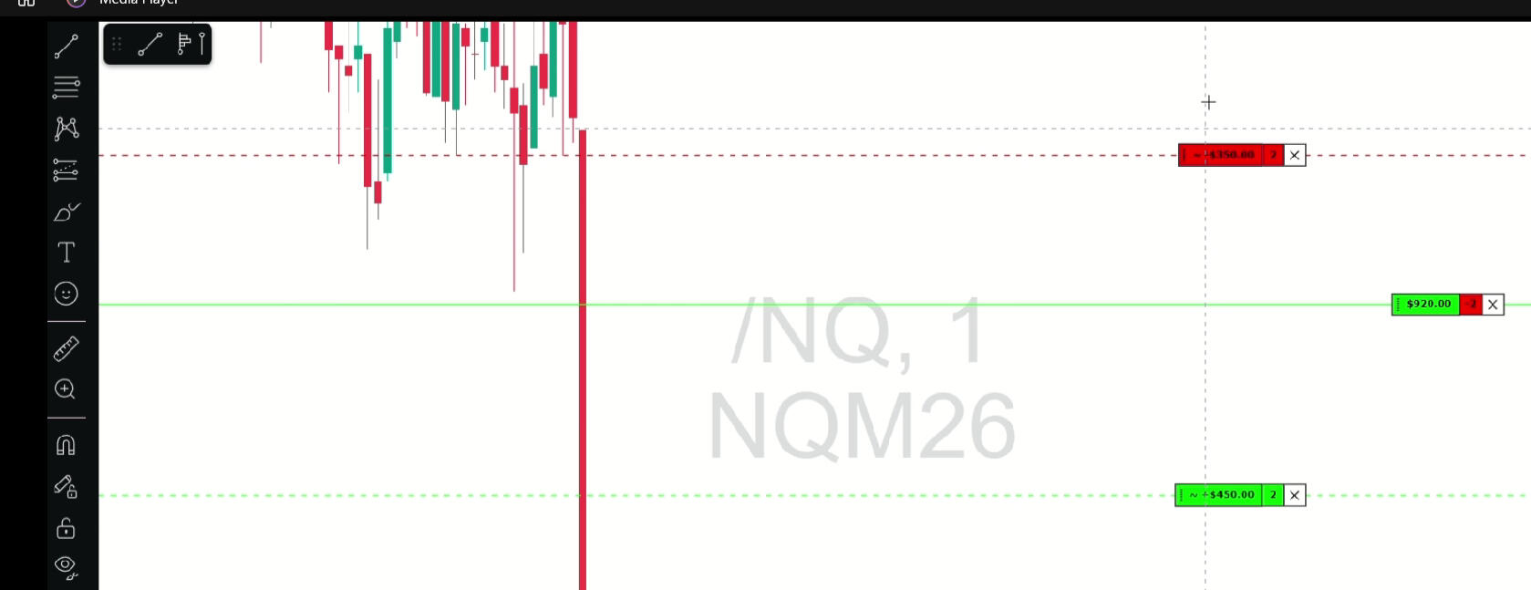 Live Trade
