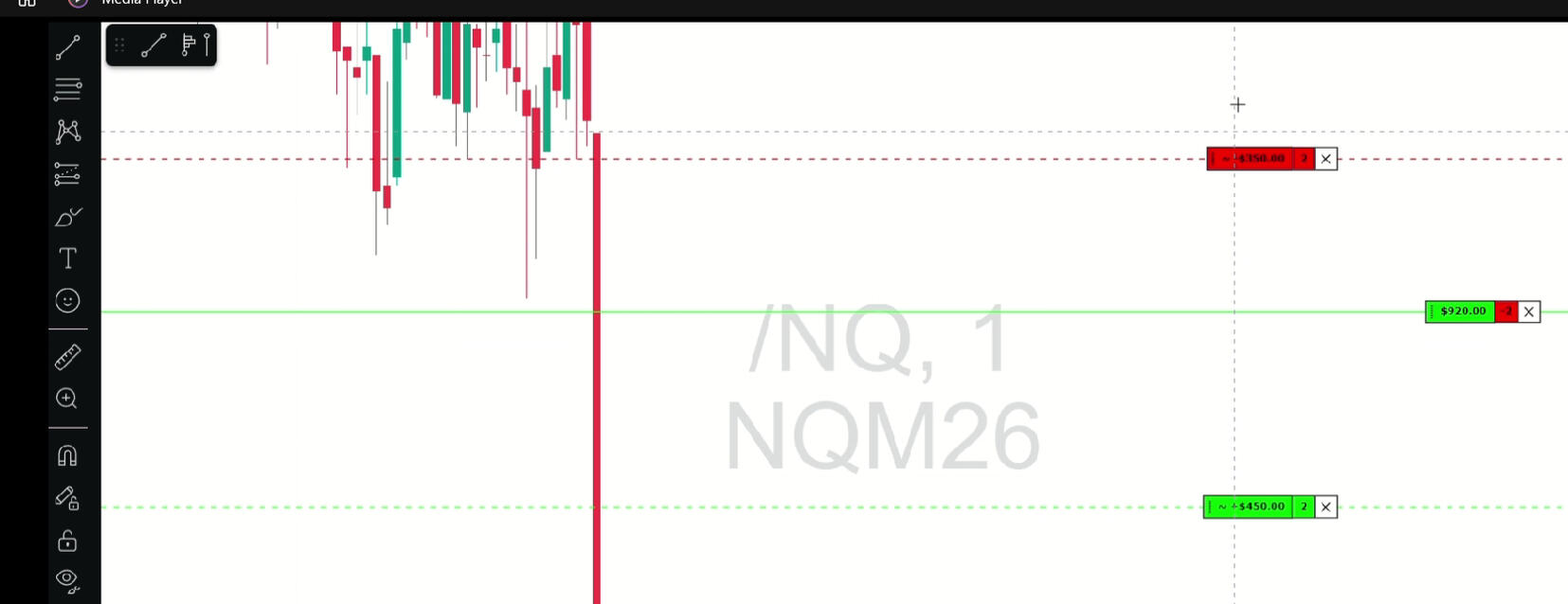 Live Trade